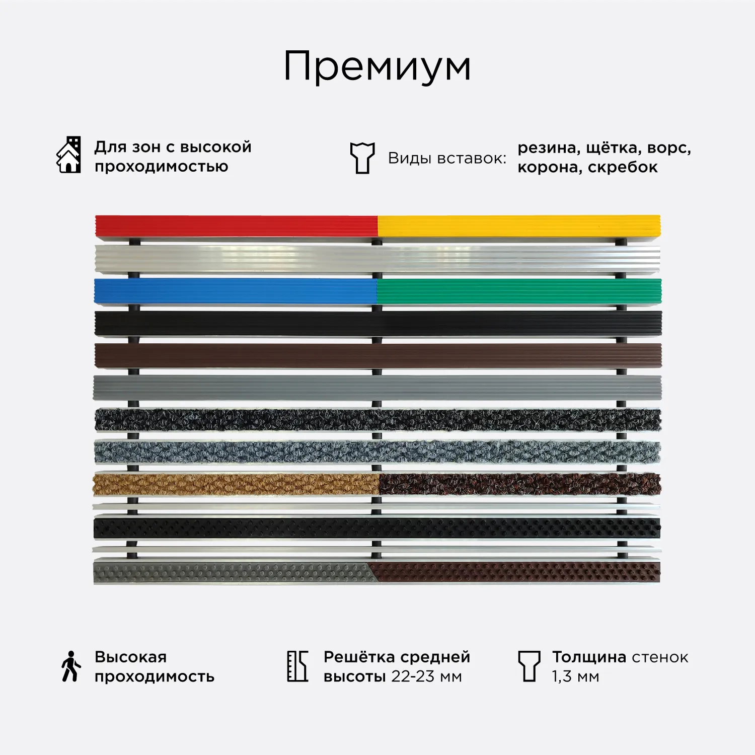 Решётка Премиум