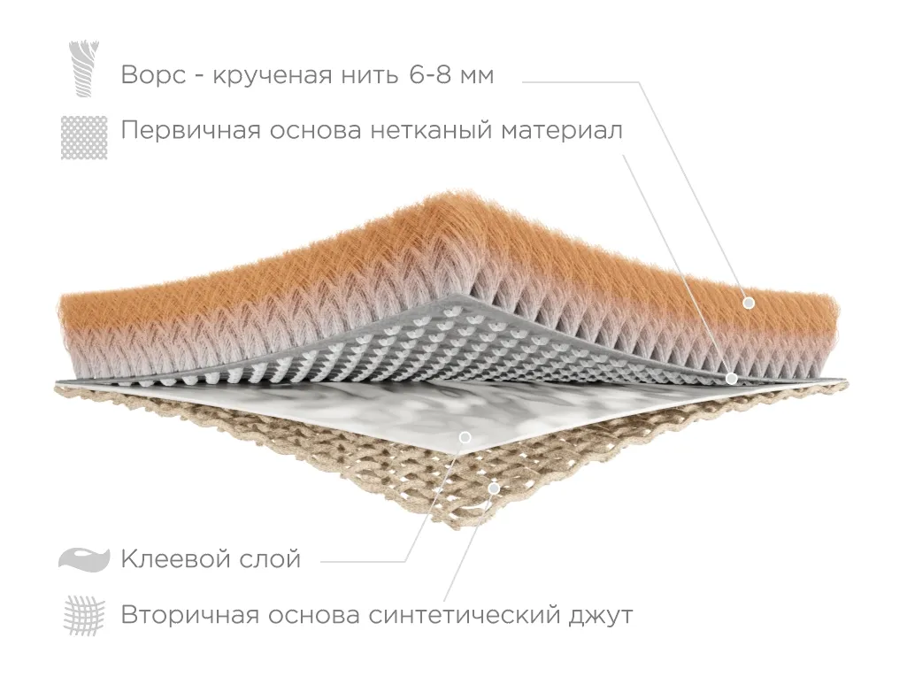 Саксони с логотипом — интерьерный коврик на текстильной основе