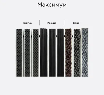 Грязезащитная решетка Максимум
